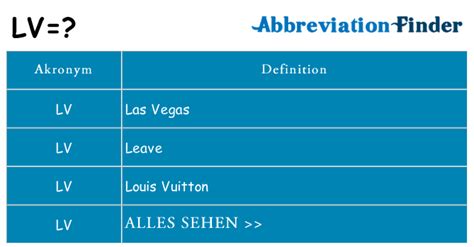 lv abkürzung|Abkürzung: lv .